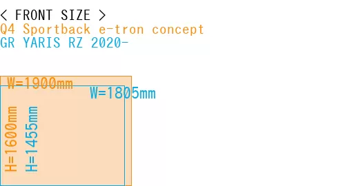 #Q4 Sportback e-tron concept + GR YARIS RZ 2020-
